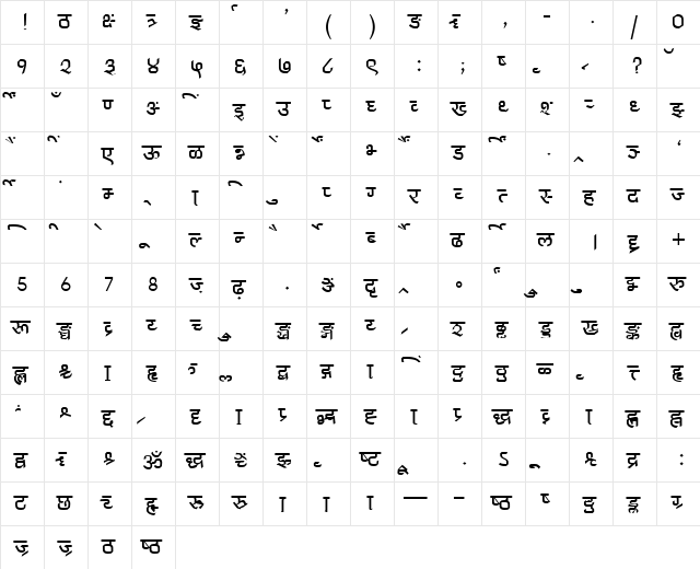 AkrutiDevMadhura Normal  glyph index