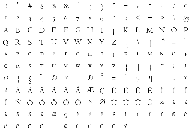 Centaur Expert BQ Regular  glyph index