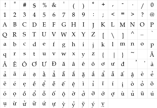 .VnBook-Antiqua Regular  glyph index