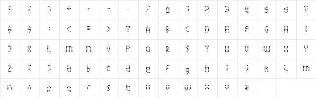 blob Thin  glyph index