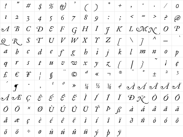 Antique Ancienne Italic  glyph index