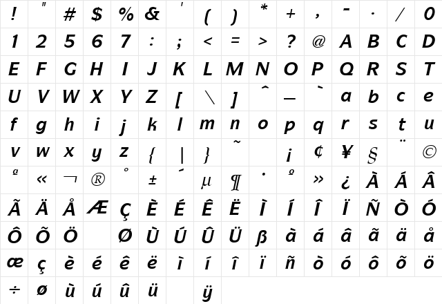 Symbol Bold Italic  glyph index