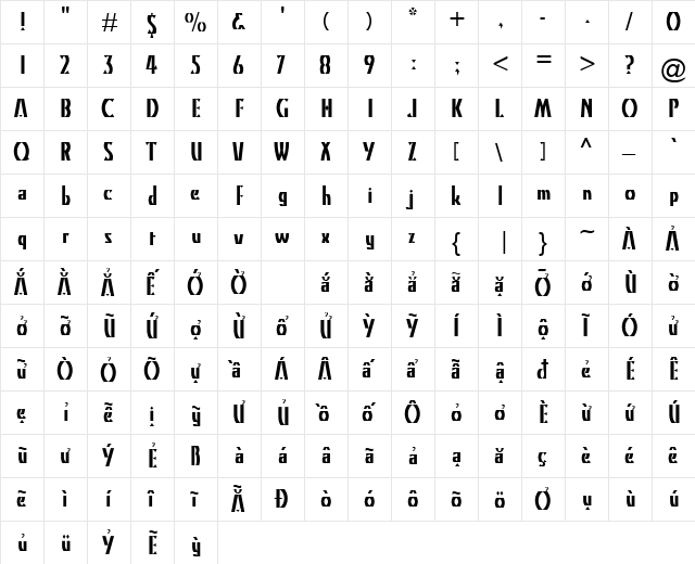 VPS Ha Tien Regular  glyph index