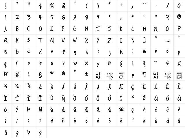 Another Regular  glyph index