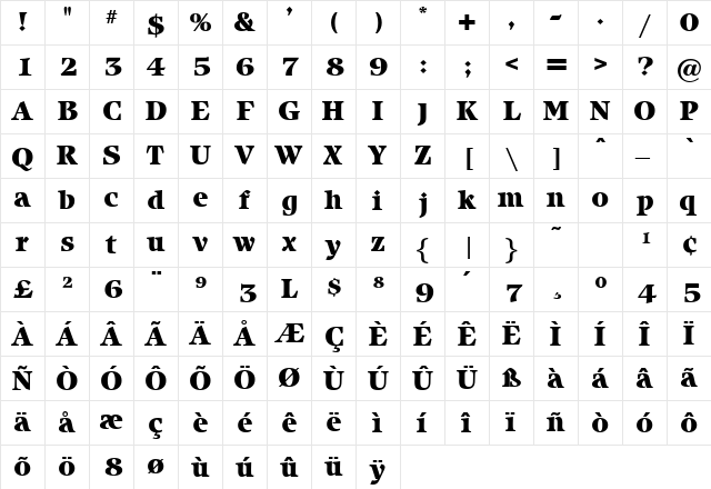 Izzard Regular  glyph index