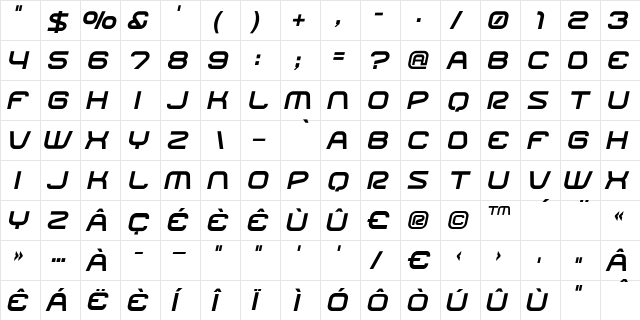 Racer Regular  glyph index