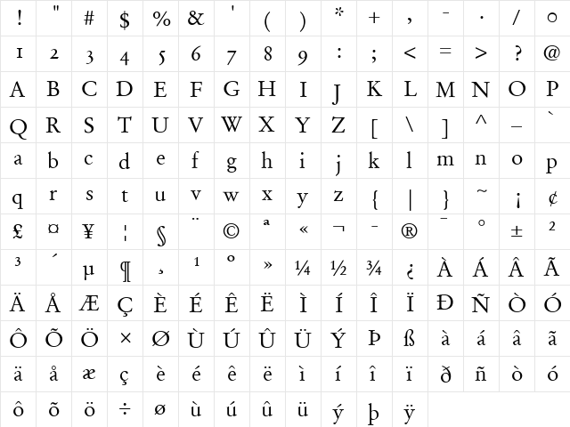 Stempel Garamond RomanOsF Regular  glyph index