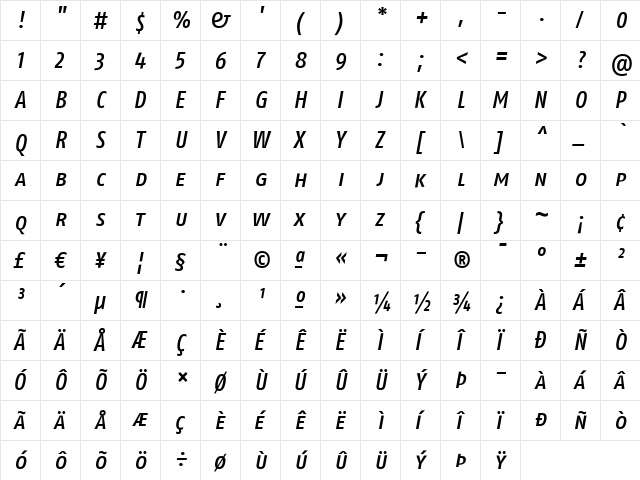 FagoCoLf Medium  glyph index