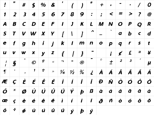 Simply Rounded Italic  glyph index