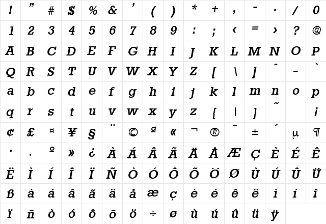 Stafford-Serial-Medium RegularItalic  glyph index