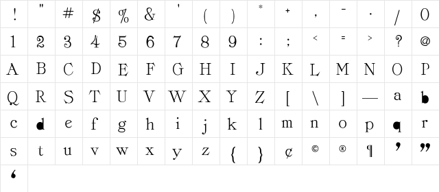 PCCordellaRoman Regular  glyph index