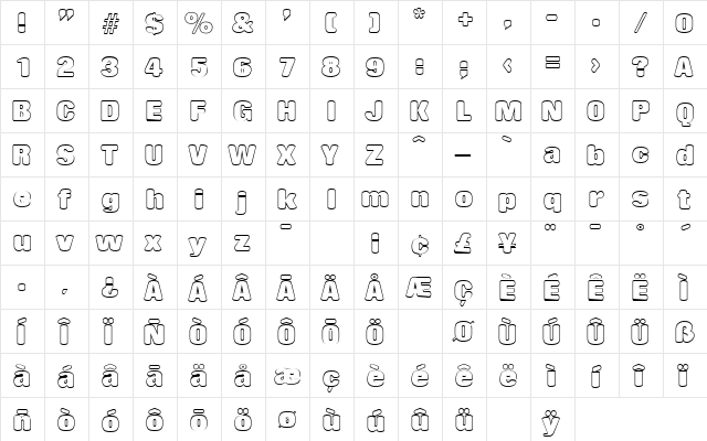 RollingOutline Regular  glyph index