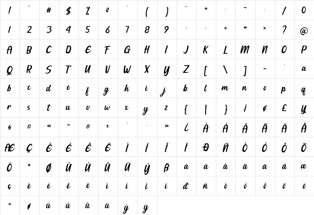Kahitna Regular  glyph index
