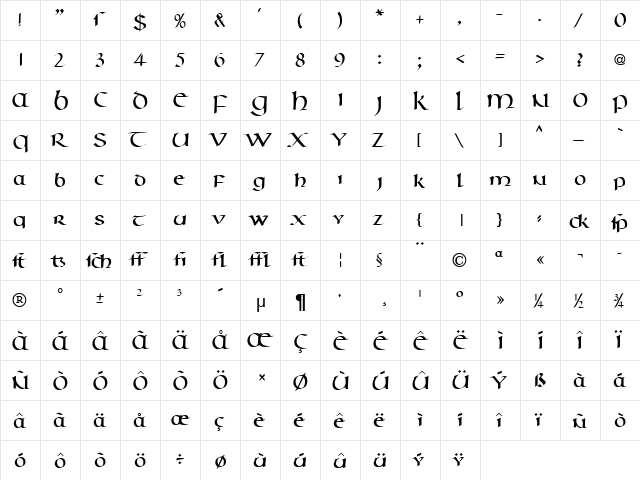 Unziale1 Becker Normal  glyph index