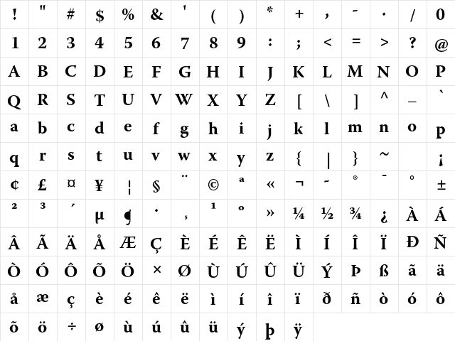 Warnock Pro Bold  glyph index