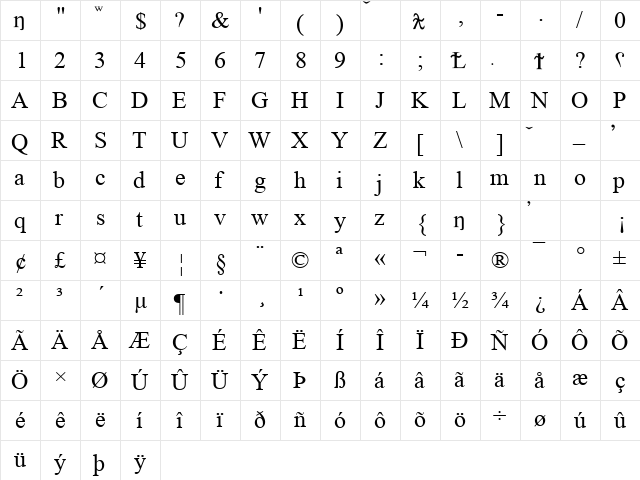Nuu-Chah-nulth Regular  glyph index