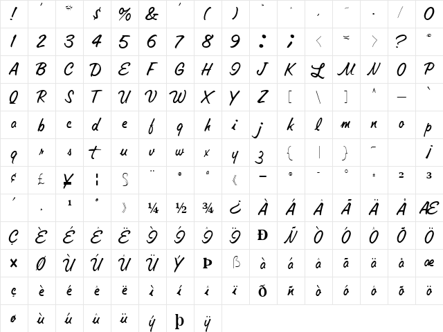 StandardBrushFont54 Regular  glyph index