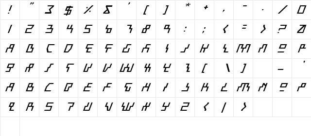 Beam Rider Italic Italic  glyph index