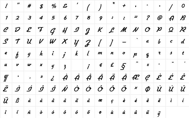 GilliesGotDBolRo1 Regular  glyph index