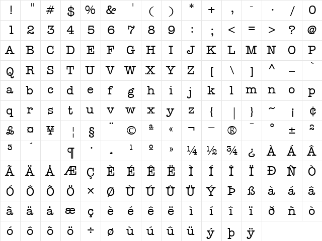 AmericanTypewriter Medium  glyph index