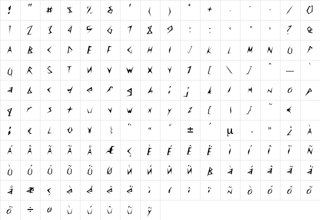 Curacao Regular  glyph index