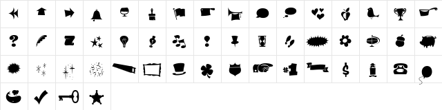 EdTTF Bengbats  glyph index