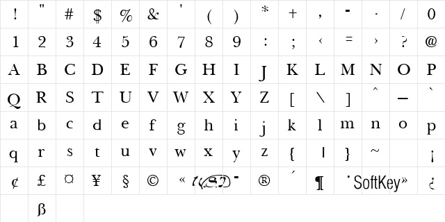 Bloodhound Normal Regular  glyph index