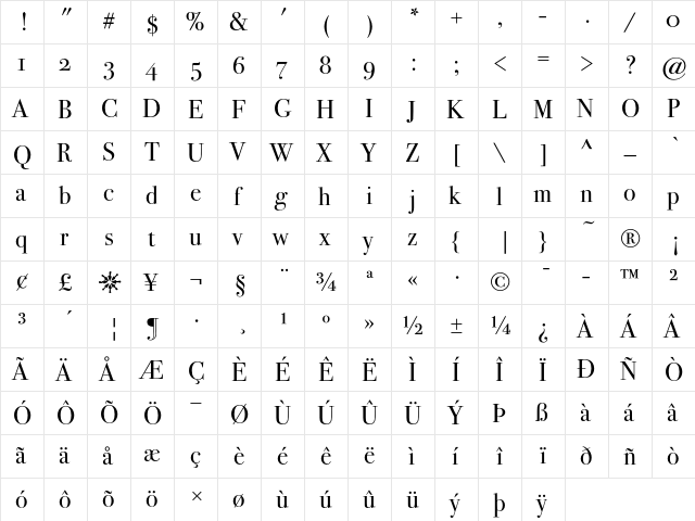 Bodoni Seventytwo ITC Book OS  glyph index