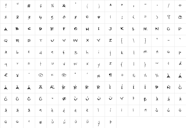 RapJack Regular  glyph index