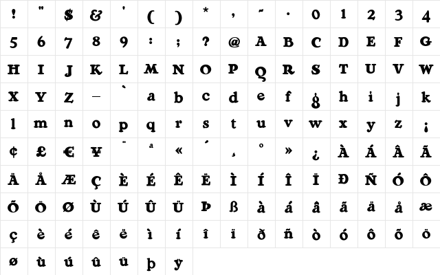 RaggMoppRegular Regular  glyph index