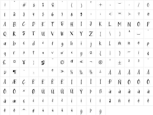 Halloween Sweet Regular  glyph index
