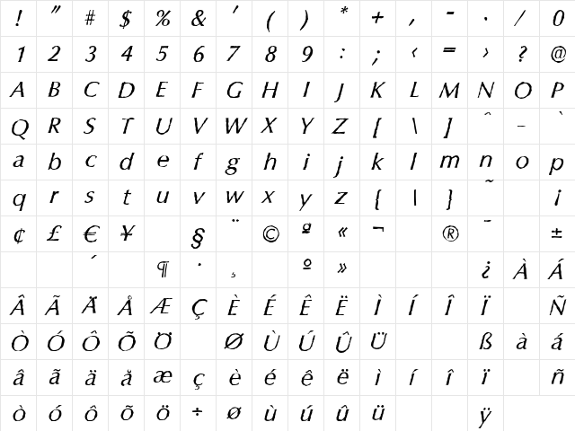 ColumbiaAntique Italic  glyph index