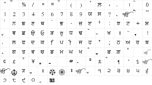 Asees Regular  glyph index