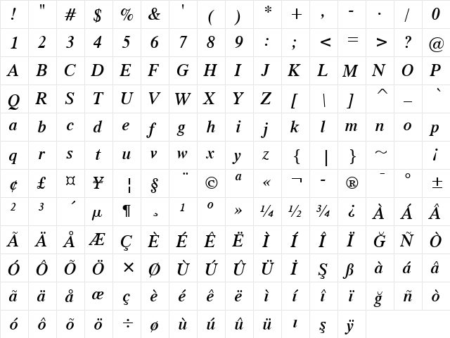 Dutch801 SeBd BT Semi-Bold Italic  glyph index