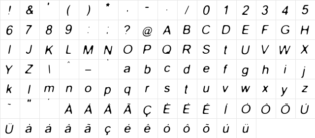 Gaussian Blur Italic Regular  glyph index