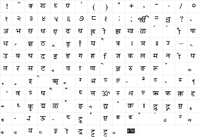 GurbaniHindi Regular  glyph index