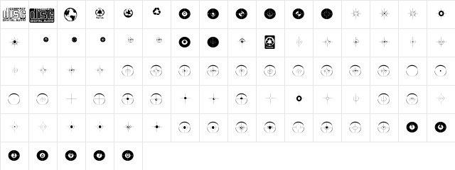 Registration Regular  glyph index