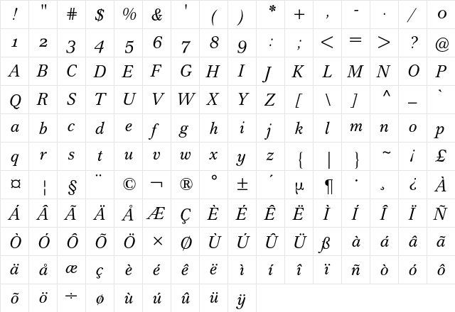 Cremona Expert BQ Regular  glyph index