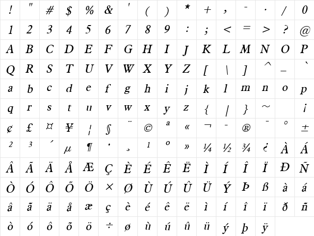 Nadine-Condensed Italic  glyph index