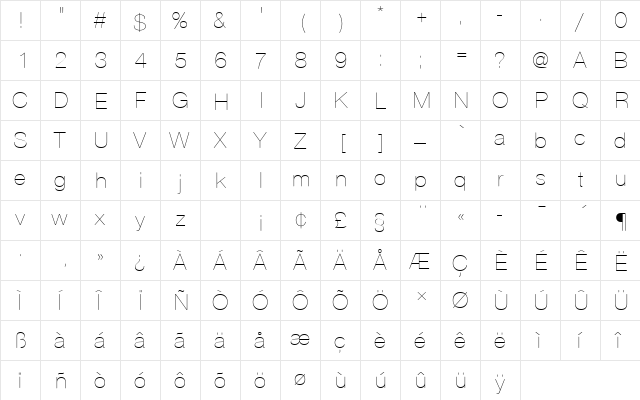 NimbusSanDUltLigRo1 Regular  glyph index