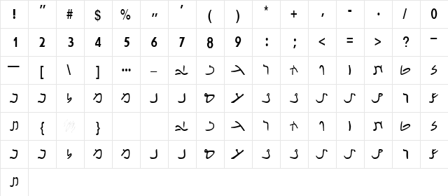 NabataeanSSK Regular  glyph index