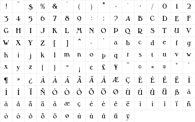 Milton MN Regular  glyph index
