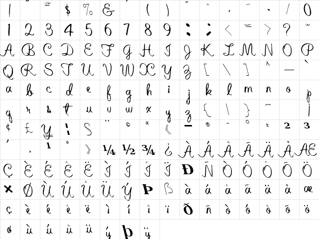 Altered Regular  glyph index