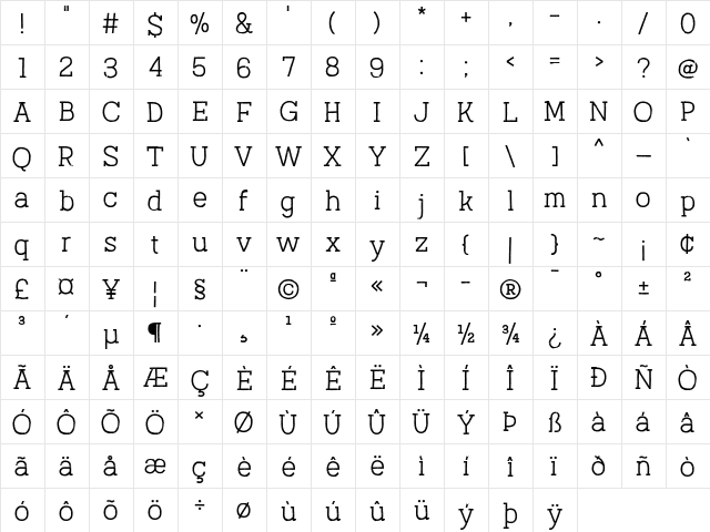 Austral Slab Rust Light  glyph index