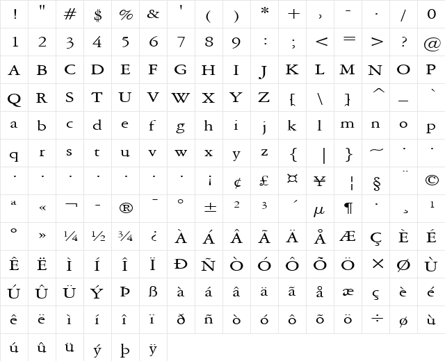 Amery Normal  glyph index
