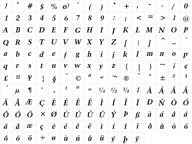 Kuenstler 480 Bold Italic  glyph index