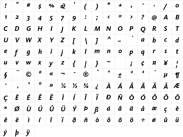 KievitPro-BoldItalic Regular  glyph index