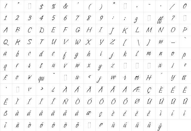 Indy Italic Regular  glyph index