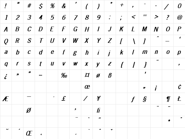 Breakdown 7 Bold Italic  glyph index