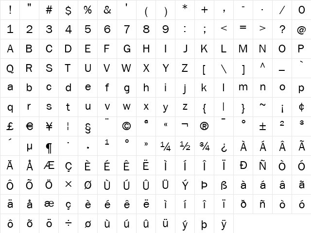 Nonserif Regular  glyph index
